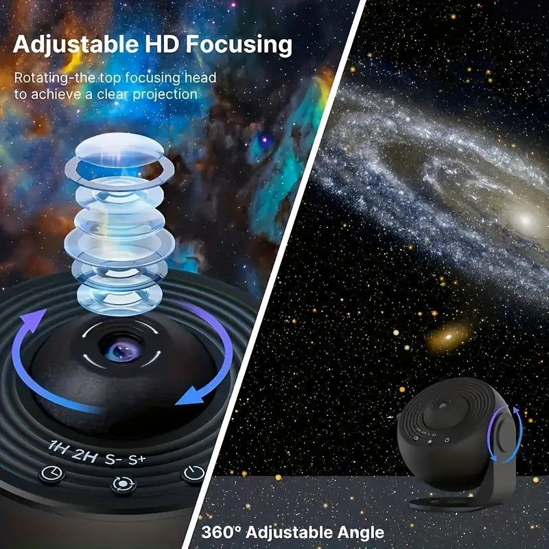 Celestial Dreams Galaxy Projector with 360° Full Room Coverage