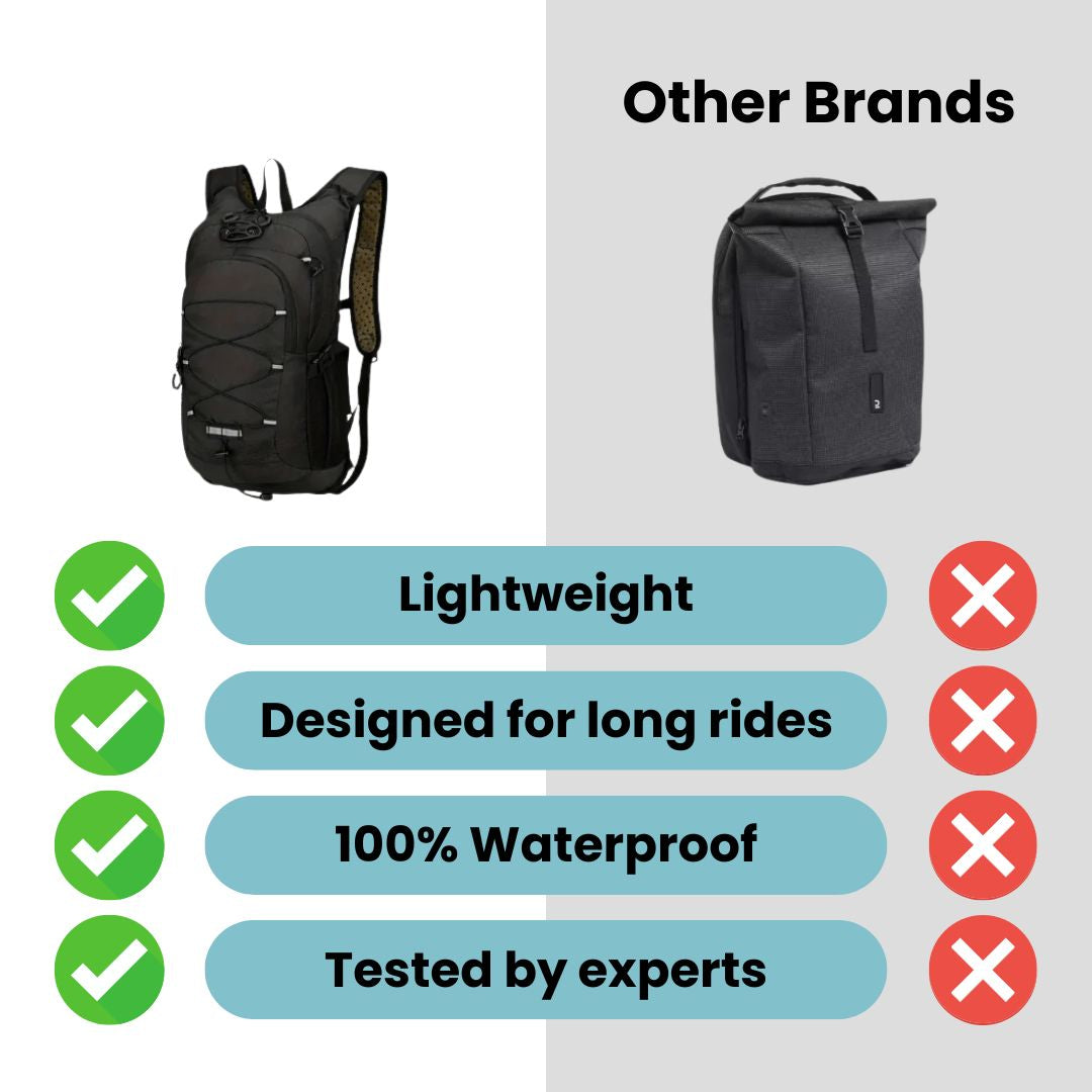 Premium Cycling Backpack with Hydration Storage and Helmet Holder
