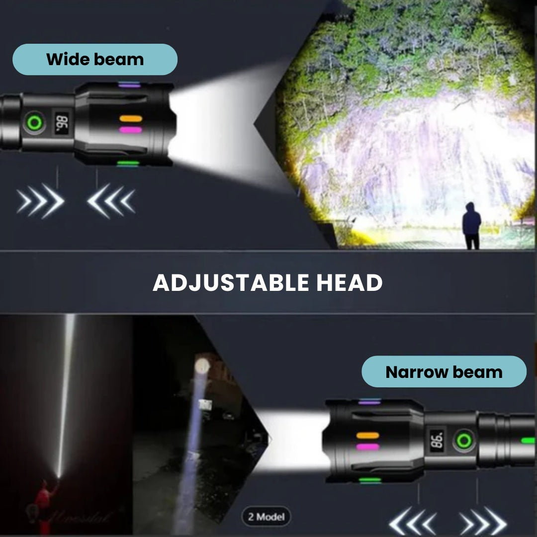 Rechargeable High Power LED Flashlight with Adjustable Beam