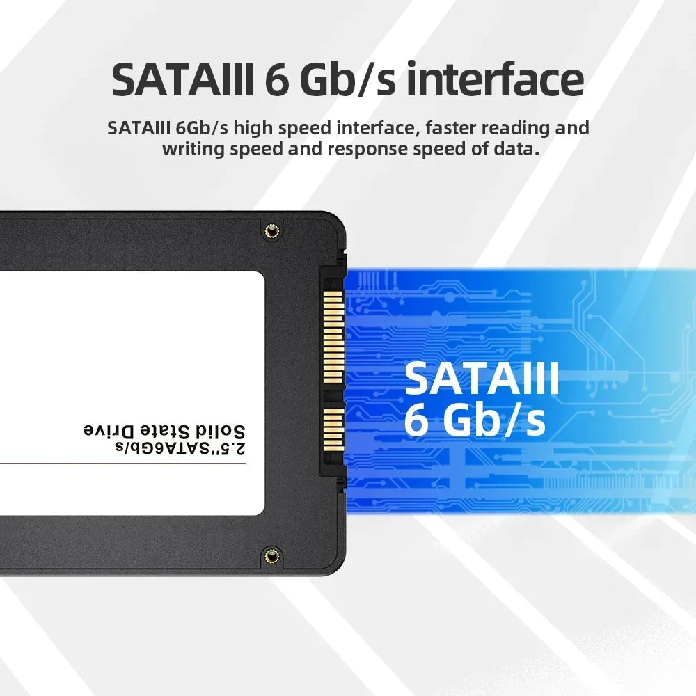 2.5 Inch SATA SSD High Speed Storage Drive for Laptop and Desktop