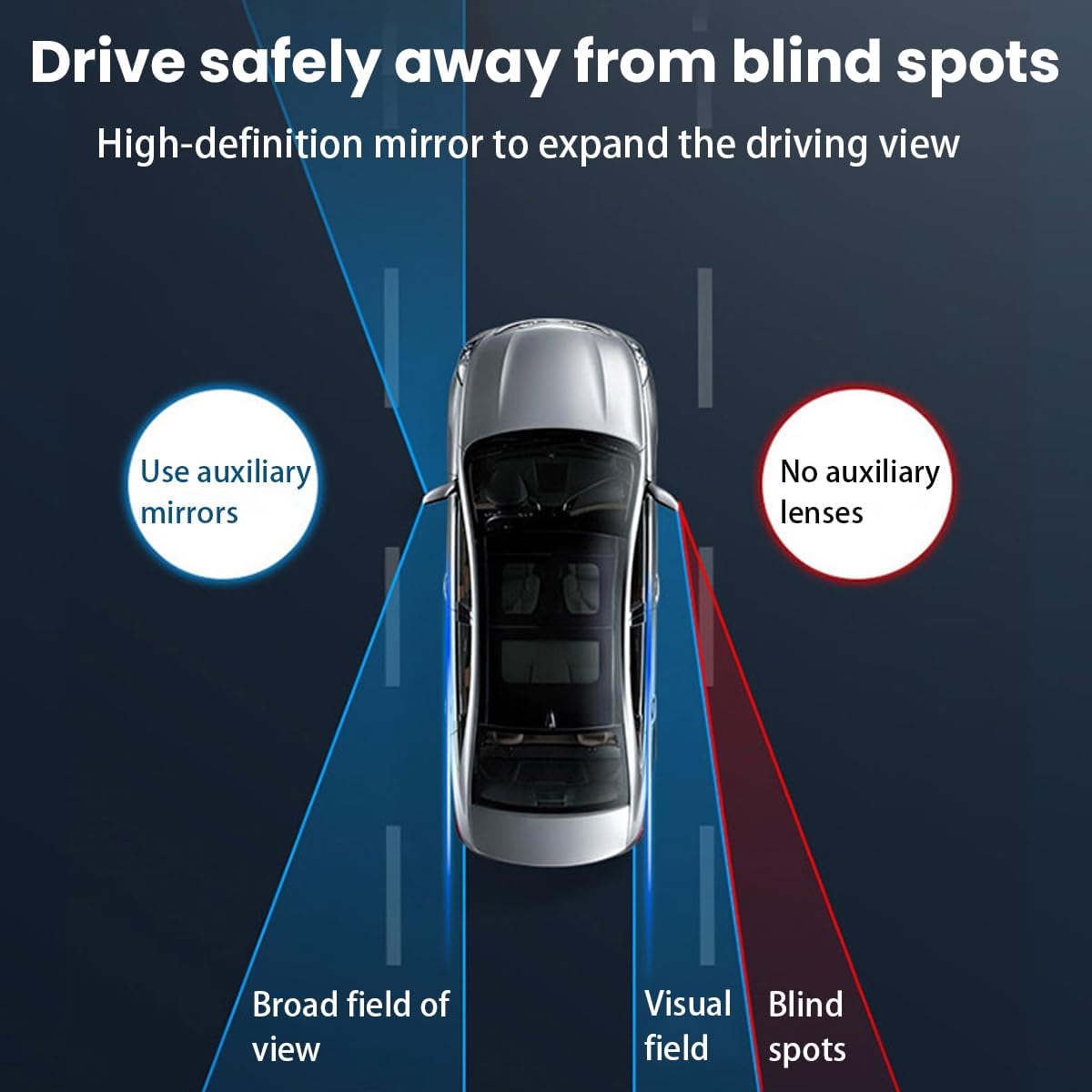 Adjustable Dual-Angle Blind Spot Mirror for Wider Side Visibility