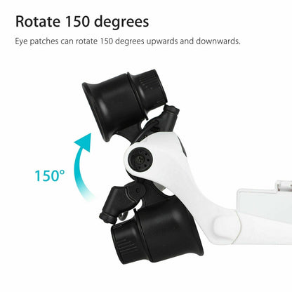 Adjustable Headband Magnifier with LED Light and 8 Lenses