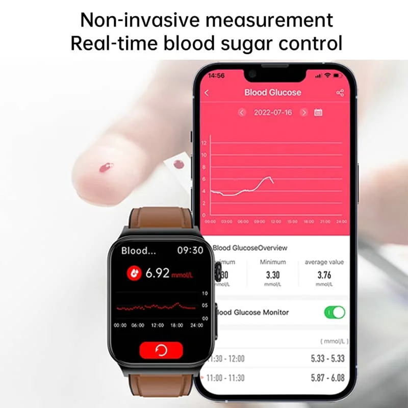 Advanced Health Monitoring Smartwatch with ECG Tracking