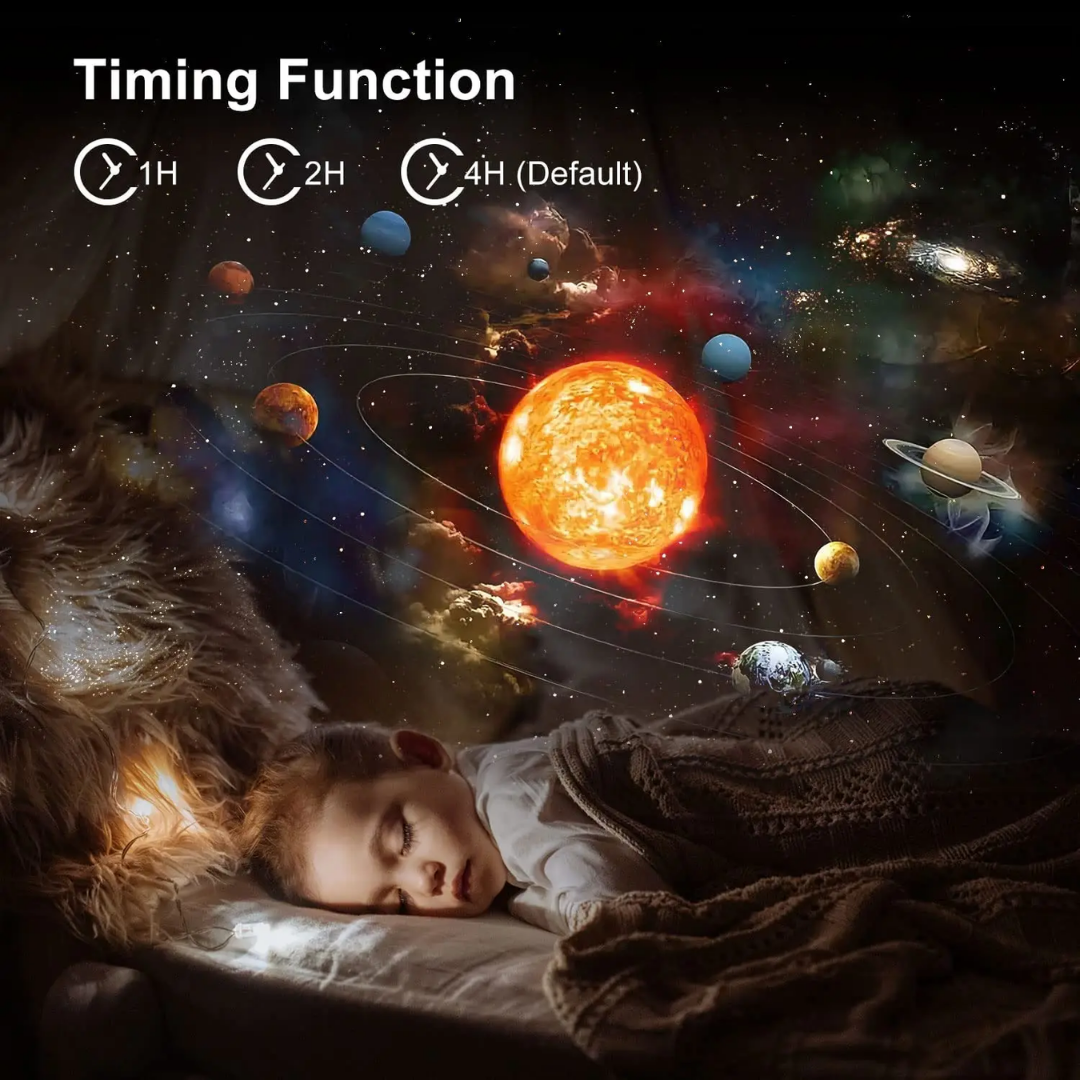 Celestial Dreams Galaxy Projector with 360° Full Room Coverage