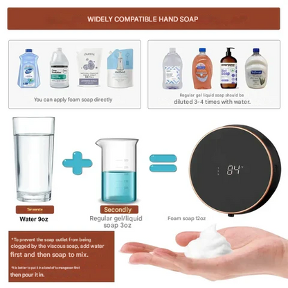 Cleon Automatic Soap Dispenser with Touchless Sensor LED Display and Rechargeable Wall Mount Design