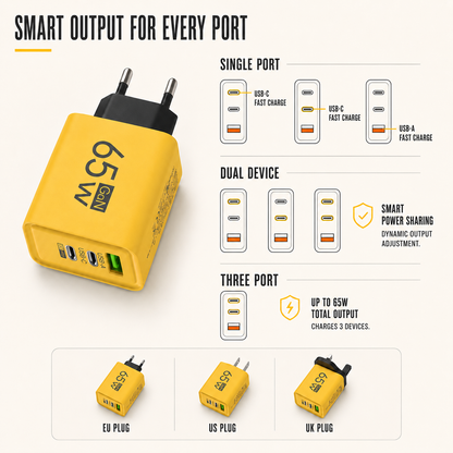 Compact 65W GaN Wall Charger with USB-C and USB-A Ports