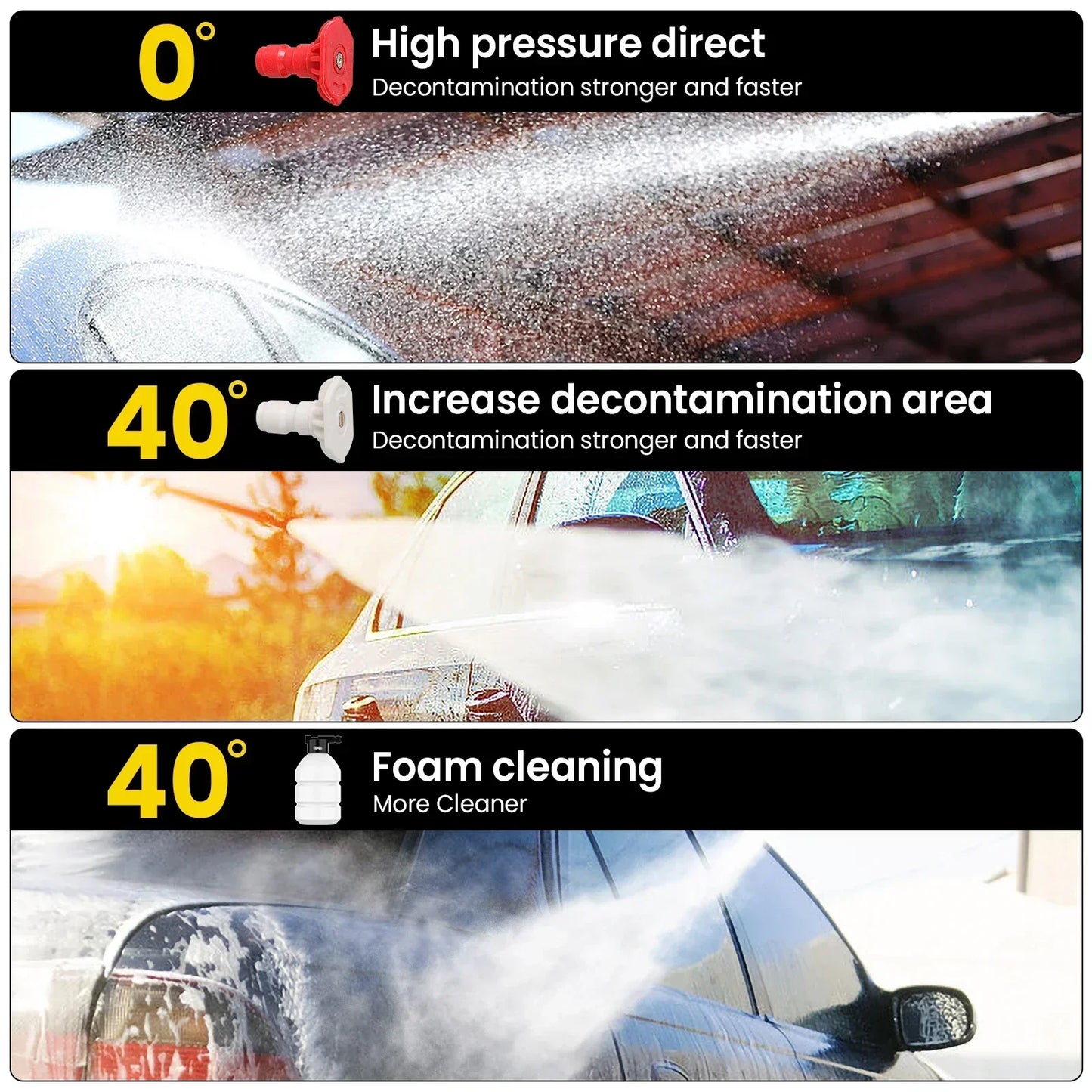 Cordless High Pressure Washer with Rechargeable Battery and Adjustable Nozzle