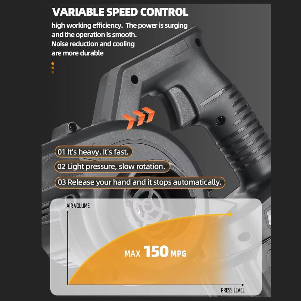 Cordless Leaf Blower 20V – Battery-Powered Blower for Cleaning & Gardening