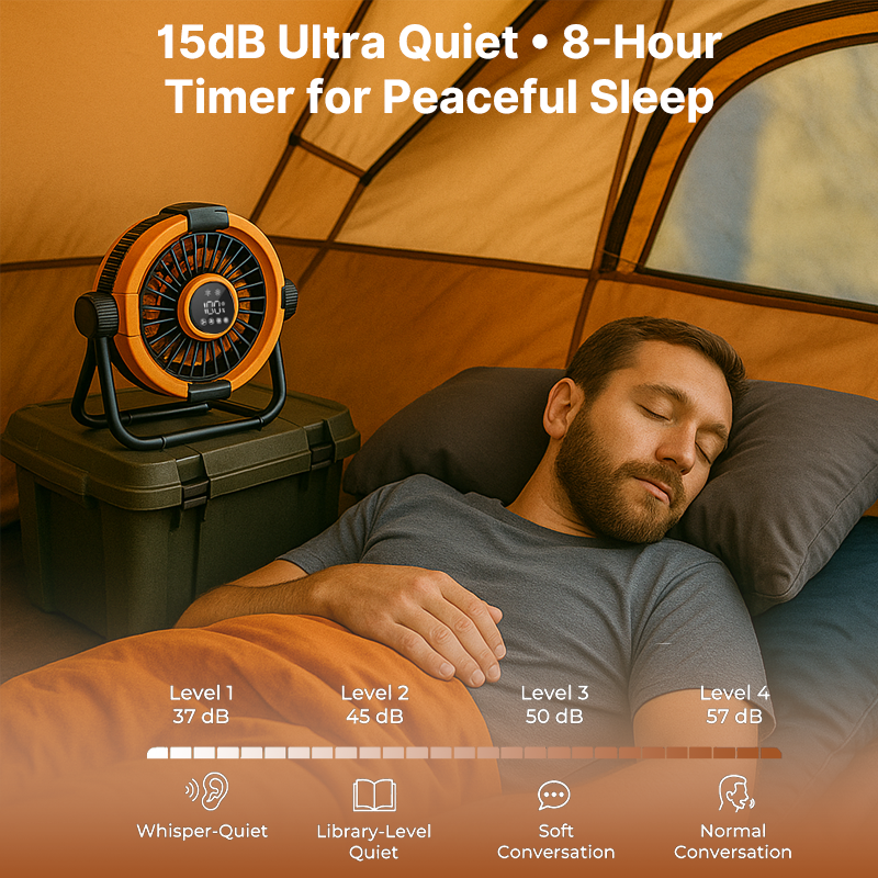 Cordless Outdoor Fan with LED Light and 20000mAh Battery