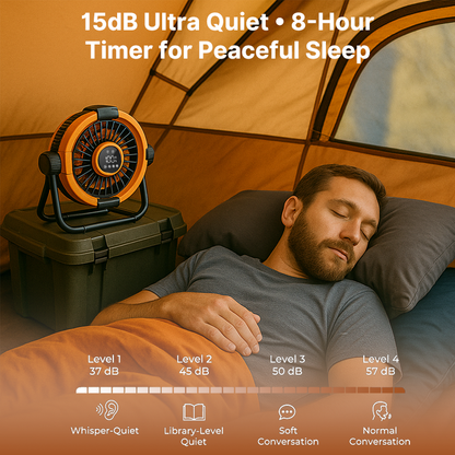 Cordless Outdoor Fan with LED Light and 20000mAh Battery