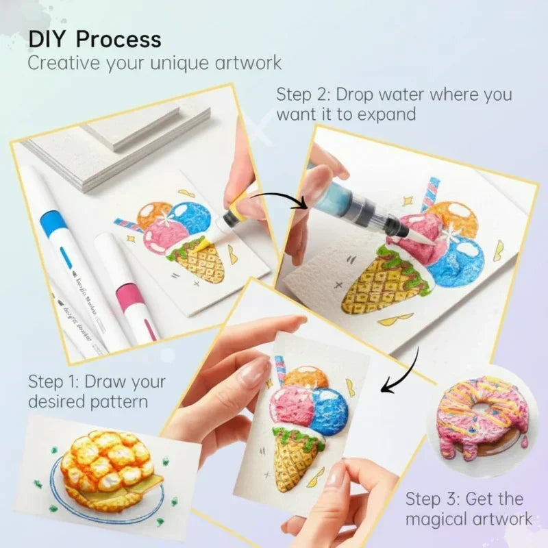 Creative Texture Art Markers and Tools for Model Making