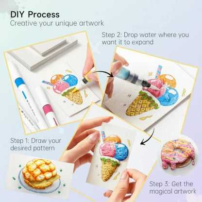 Creative Texture Art Markers and Tools for Model Making