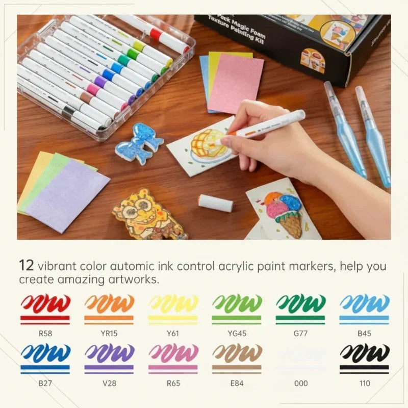 Creative Texture Art Markers and Tools for Model Making