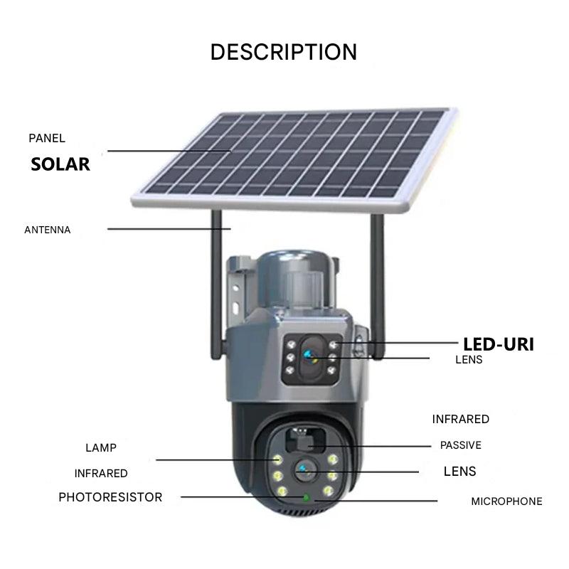 DualGuard Solar 4K Wireless Security Camera with 360 Control
