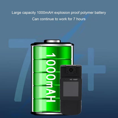 EchoCam 4K Dash Cam with Night Vision and Rotating Lens