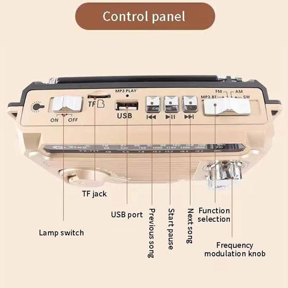 Emergency Radio with 2500 mAh Power Bank, Solar & Hand Crank Charging, AM/FM Radio and LED Lights
