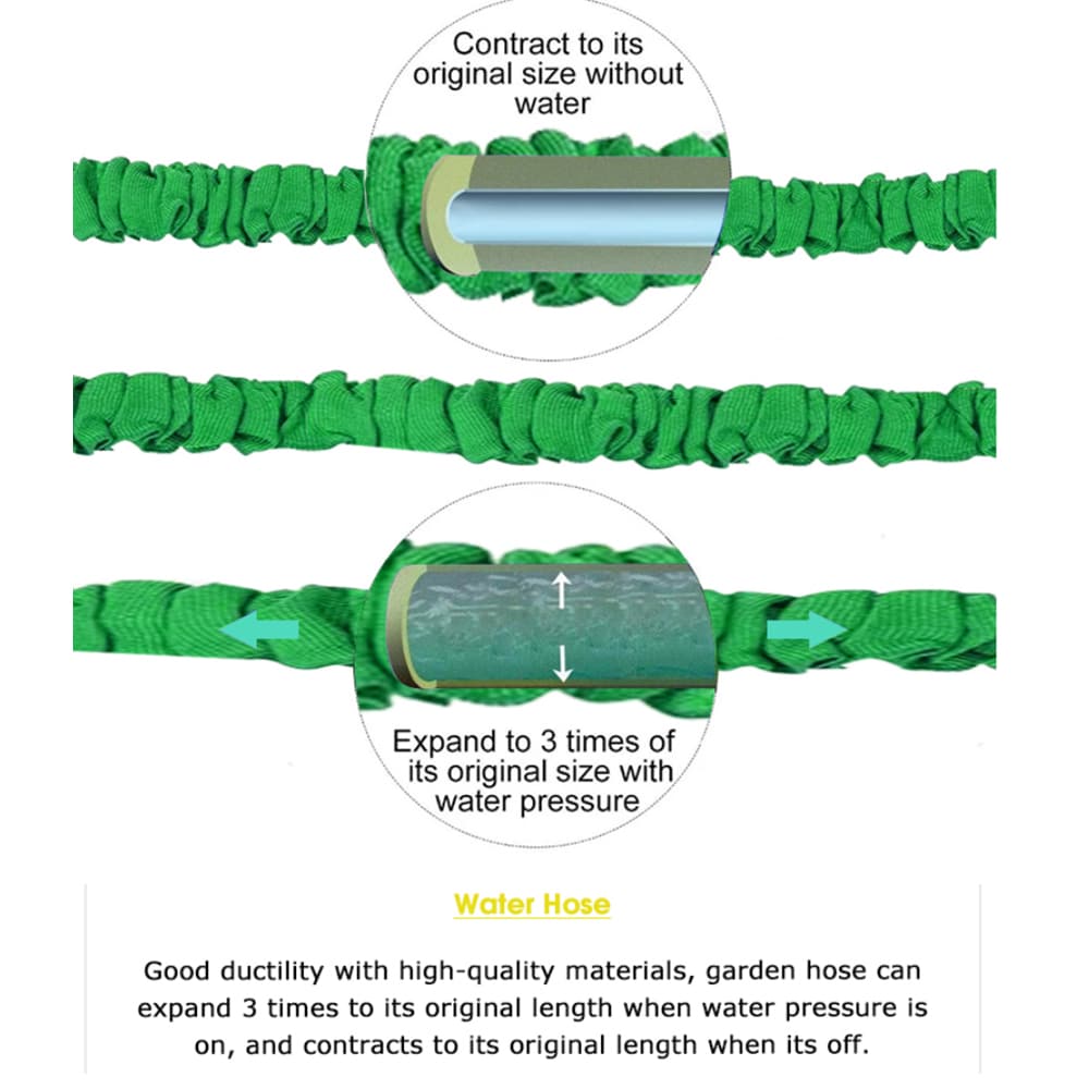 Magic Hose – Flexible Expandable Garden Hose for Easy Watering