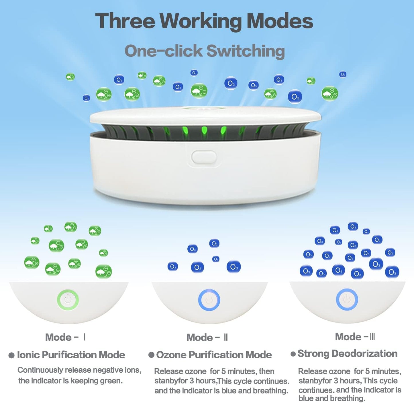 FreshAir Portable Ozone Odour Eliminator Compact Air Purifier