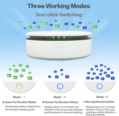FreshAir Portable Ozone Odour Eliminator Compact Air Purifier