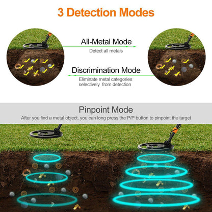Gold Metal Detector Handheld All Metal Pinpoint Detector for Adults and Kids