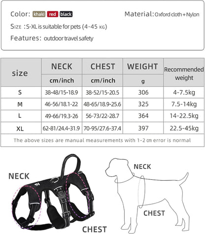 GripGuard Reflective No Pull Dog Harness with Adjustable Secure Fit
