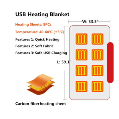 Manta eléctrica térmica, tipo chal, alimentación USB, de felpa y polar, tres ajustes de calor