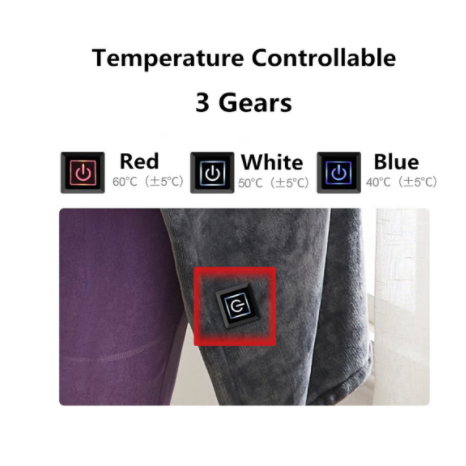 Manta eléctrica térmica, tipo chal, alimentación USB, de felpa y polar, tres ajustes de calor