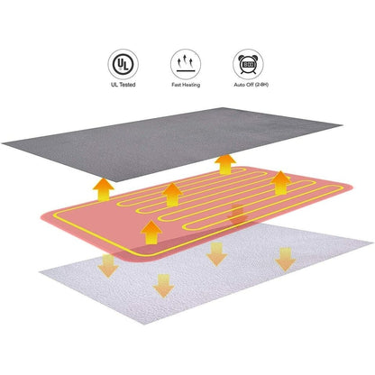 Manta de sofá calefactable con forro de borreguito y temporizador de apagado automático