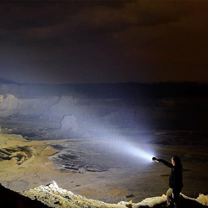 High Power Rechargeable LED Flashlight with Waterproof Design