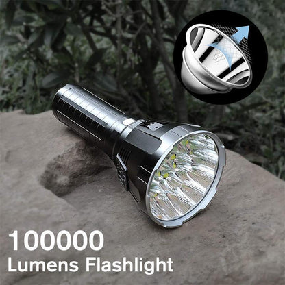 High Power Rechargeable LED Flashlight with Waterproof Design