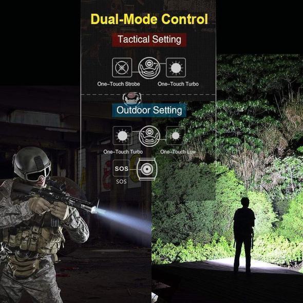 High Power Rechargeable LED Flashlight with Waterproof Design