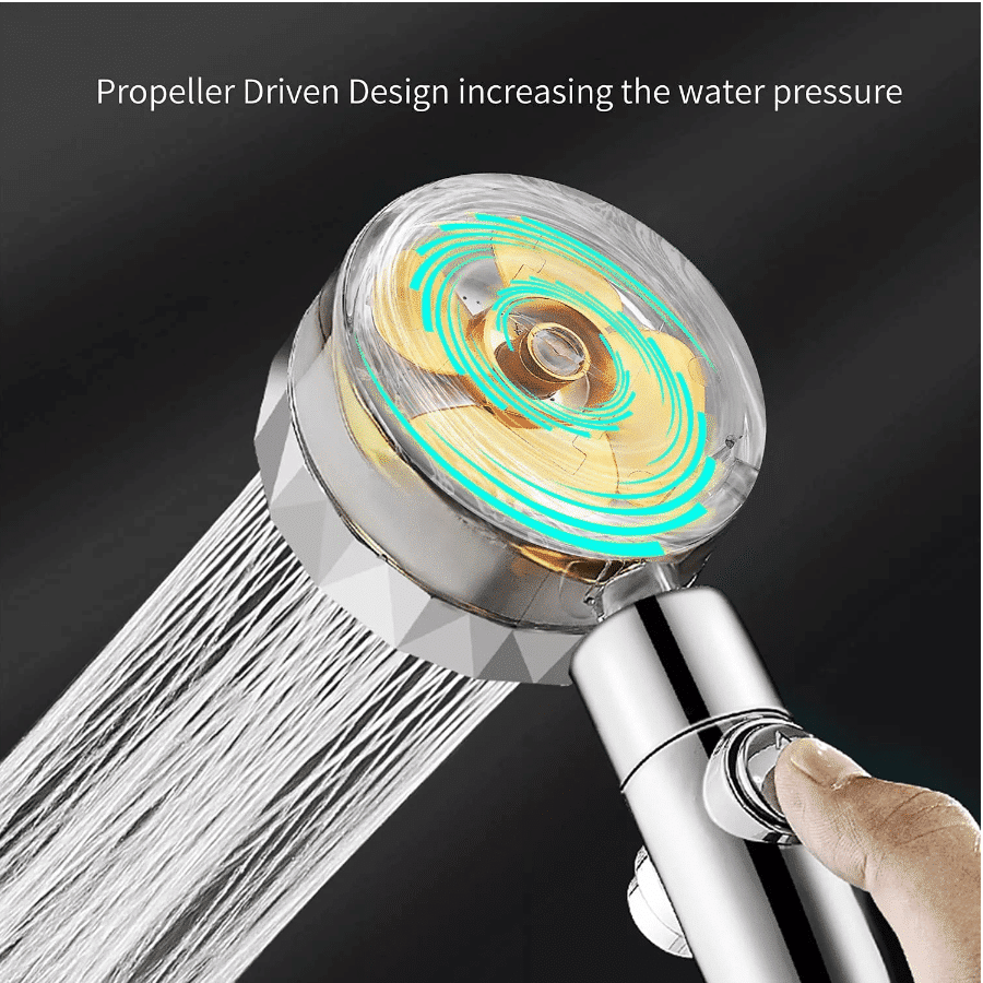 High Pressure Water-Saving Shower Head with 360° Rotation