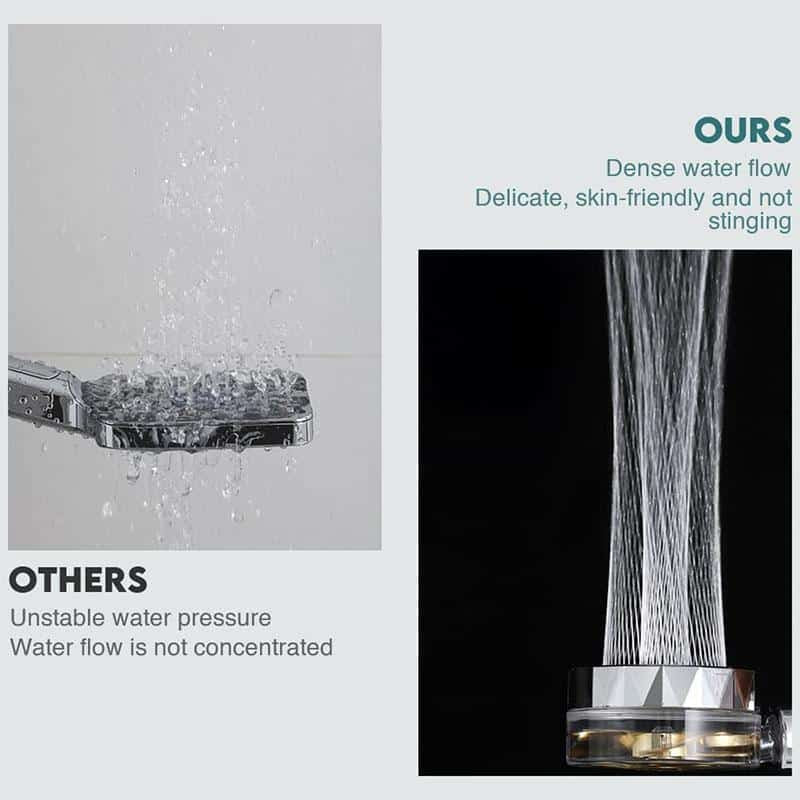 High Pressure Water-Saving Shower Head with 360° Rotation