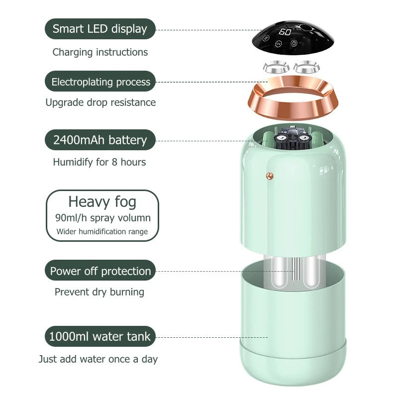 HydraPur UV Air Humidifier Silent Portable Mist Diffuser
