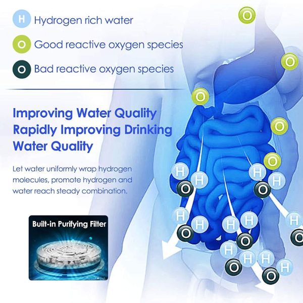 Hydrogen Water Purifier Ioniser with Adjustable Timer