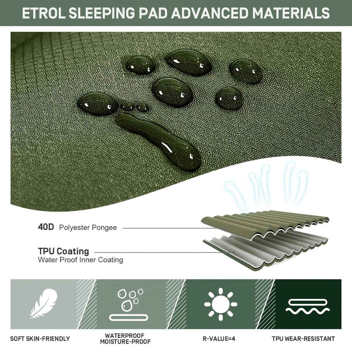 Inflatable Camping Mattress with Built In Foot Pump for Comfortable Outdoor Sleep