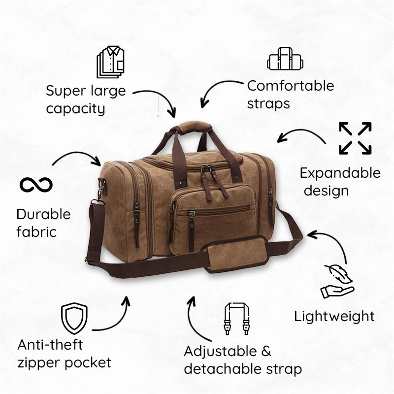 Large Capacity Canvas Travel Duffel Bag with Expandable Storage