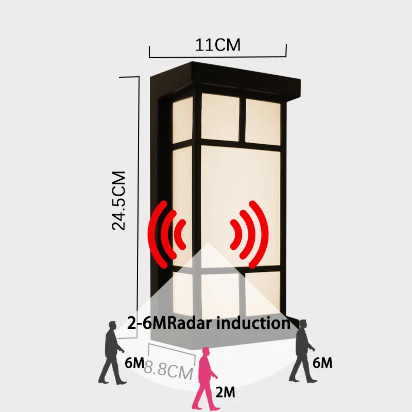 LumeRadar LED Outdoor Wall Light with Motion Sensor Waterproof Modern Exterior Light