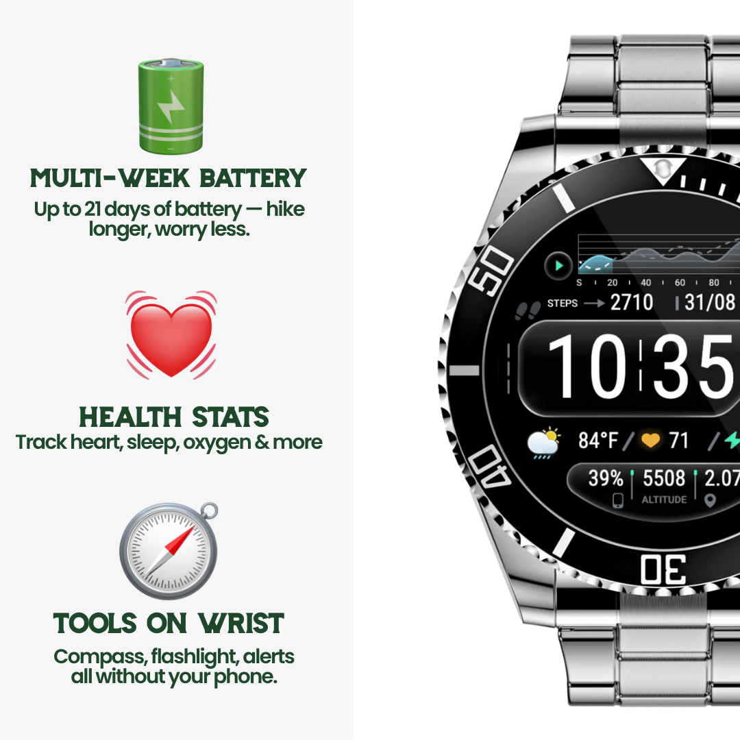 Nexos Pro Tactical Smartwatch with GPS and Health Tracking