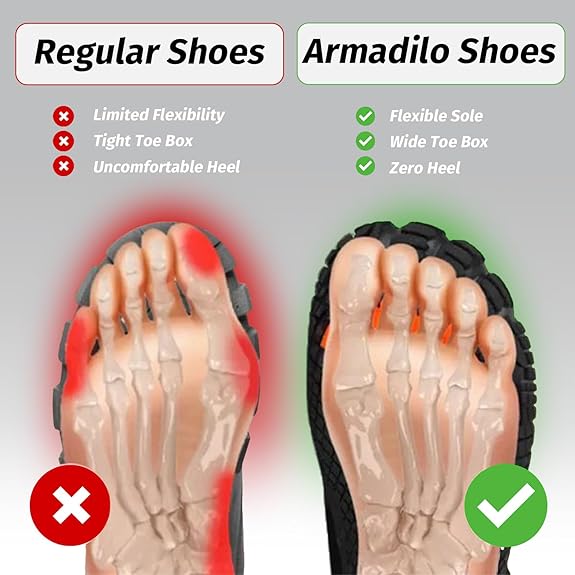 OrthoClogs Support Clogs Lightweight Comfort Slip On Shoes
