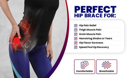 Orthopaedic Hip Stabiliser with Adjustable Compression Support
