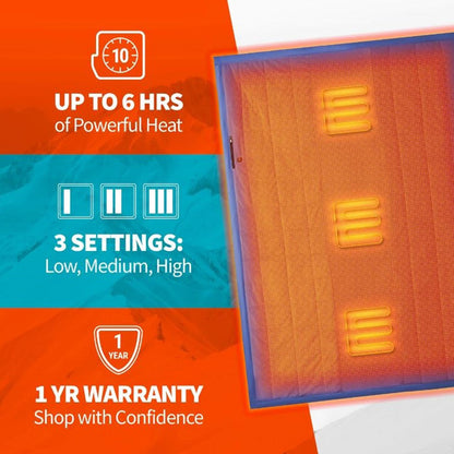 Outdoor Heated Blanket Battery Powered USB Power Bank Three Heat Zones Fleece Portable Camping Tailgate Throw