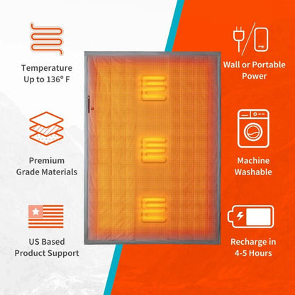 Outdoor Heated Blanket Battery Powered USB Power Bank Three Heat Zones Fleece Portable Camping Tailgate Throw