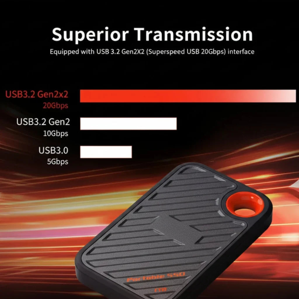 Tragbare externe 512GB-SSD, USB 3.2, Datenspeicherlaufwerk