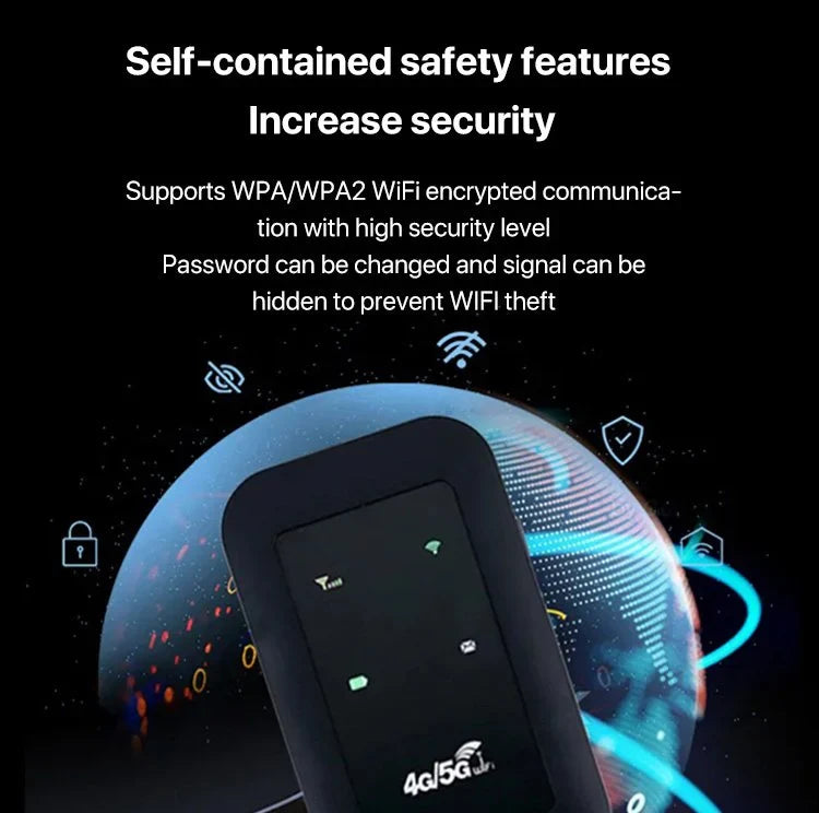 Portable 5G Wi-Fi Router with High Speed Mobile Hotspot and Multi Device Support
