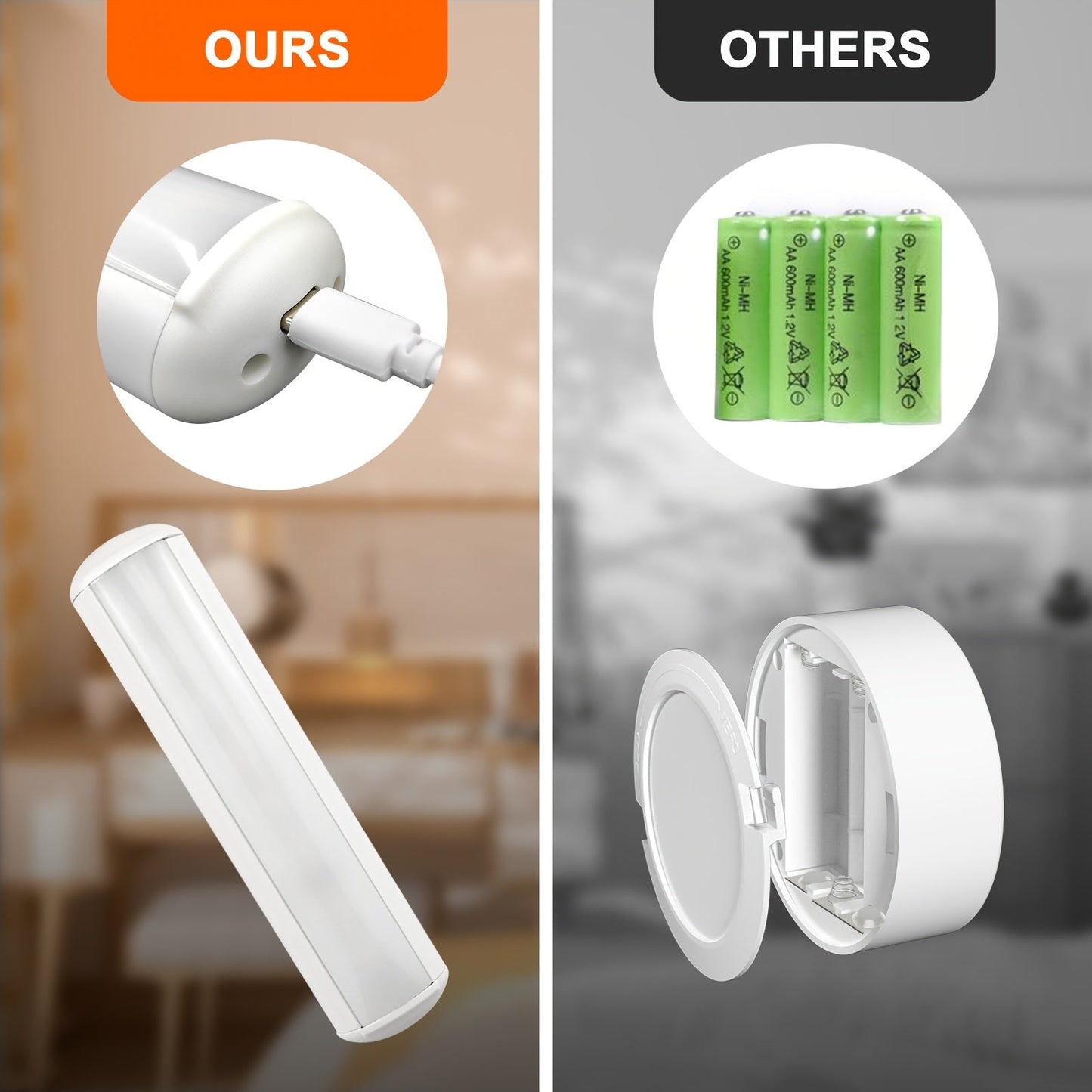 RadiantWall Wireless Wall Lights 2 Pack Rechargeable LED Lamps with Remote