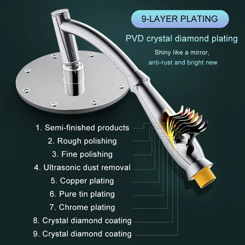 RainZen Water Saving Rain Shower Head with High Pressure Flow