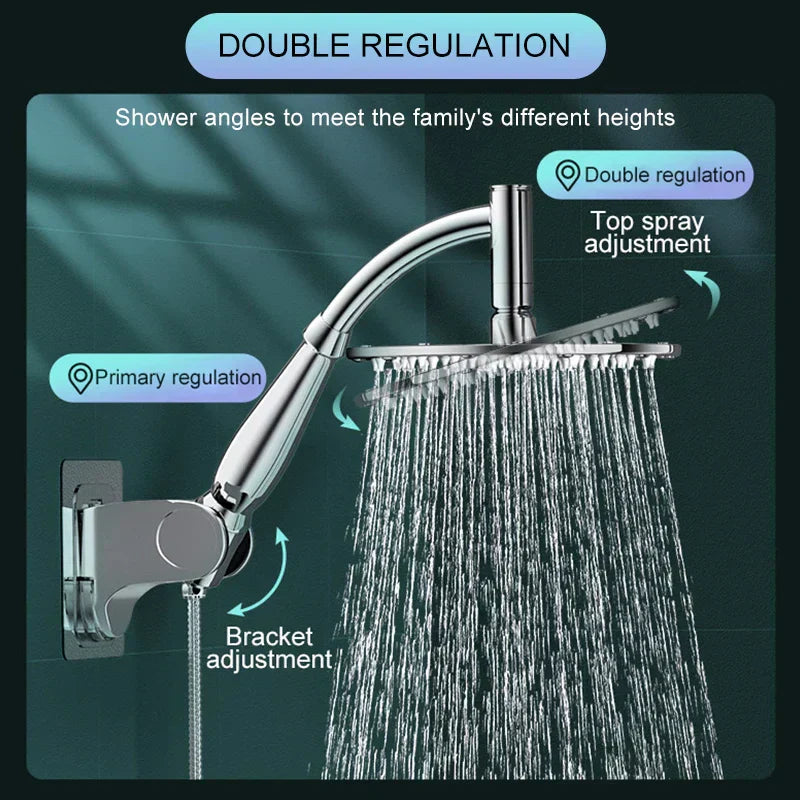 RainZen Water Saving Rain Shower Head with High Pressure Flow