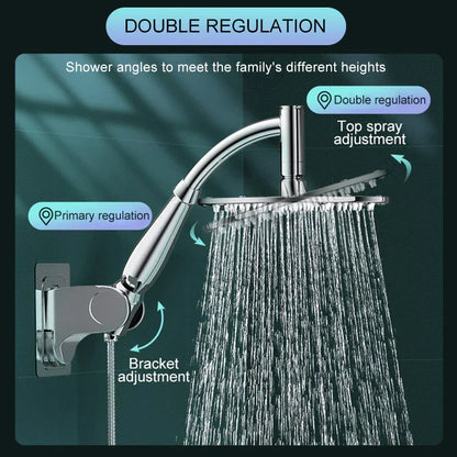 RainZen Water Saving Rain Shower Head with High Pressure Flow