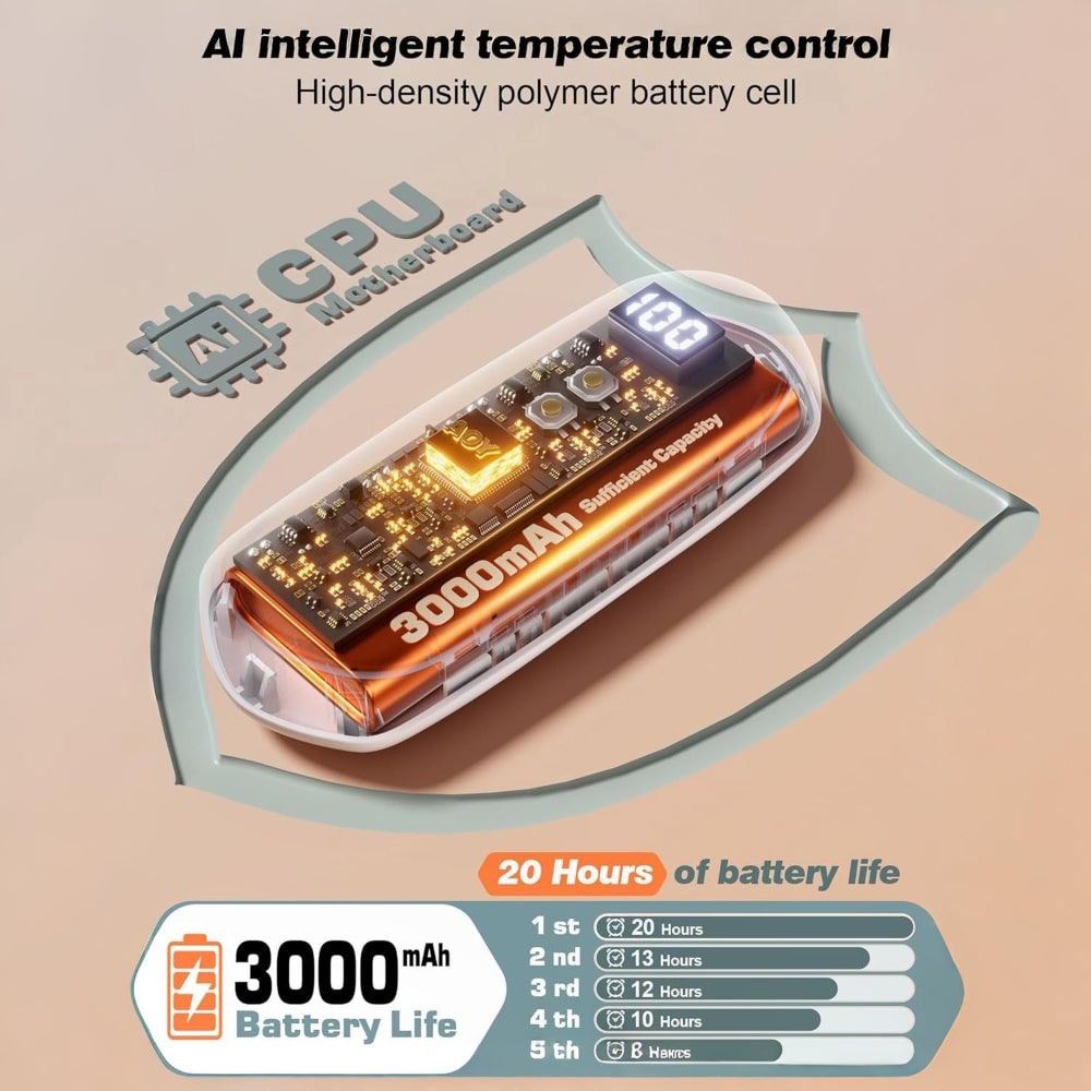 Rechargeable Electric Hand Warmers LED Display Reusable Portable Pocket Heater Set